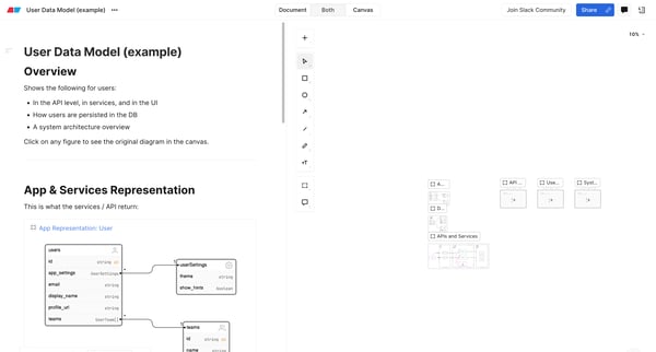 User Data Model example — Eraser screen