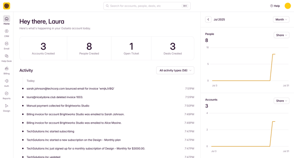 Dashboard screen