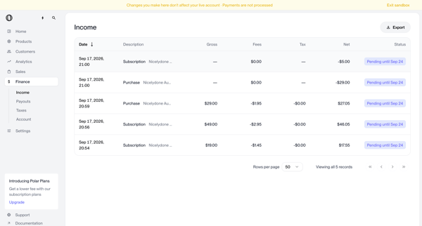 Finance - Income | Nicelydone | Polar screen