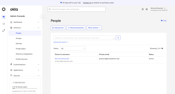 nicelydone-trial-5676070 - People screen