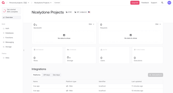 Console - Appwrite screen