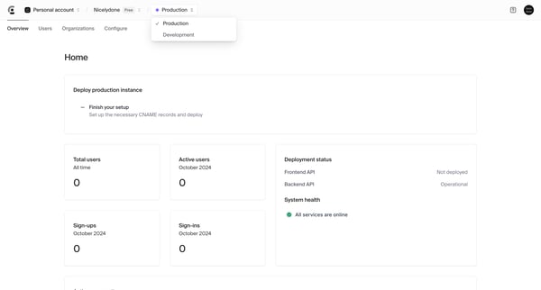 Dashboard | Clerk.com screen