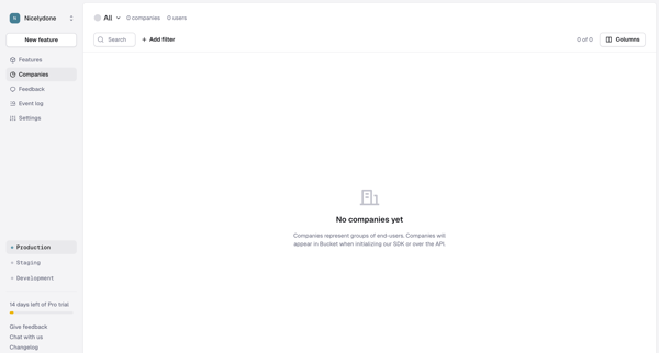 Companies › All screen