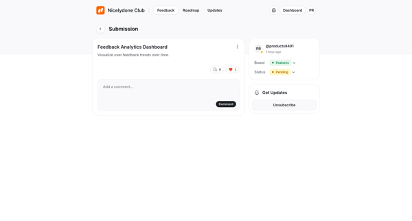 Feedback Analytics Dashboard | Nicelydone Club screen