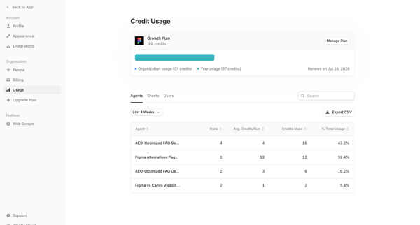 Profound | Answer Engine Optimization screen