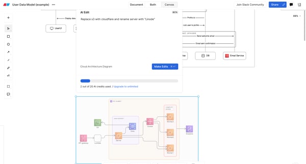 User Data Model example — Eraser screen