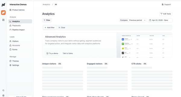 Analytics · nicelydone3 screen