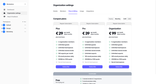 Dashboard — Tabular screen