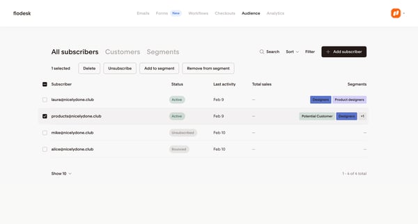 Subscribers | Flodesk screen