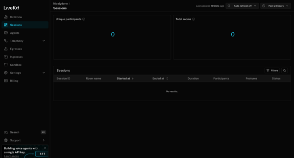Nicelydone | Sessions screen
