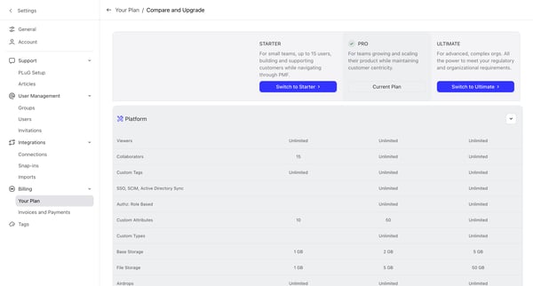 DevRev from DevRev