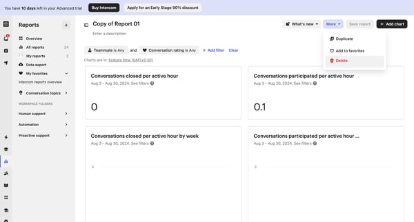Copy of Report 01 | Custom reports Reports Nicelydone Intercom from Intercom