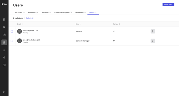 nicelydone users screen