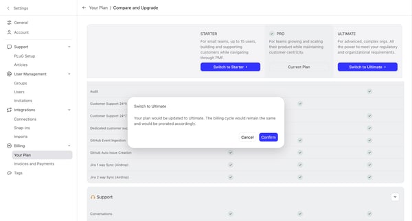 DevRev from DevRev