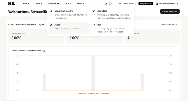Dashboard - Kit from Kit
