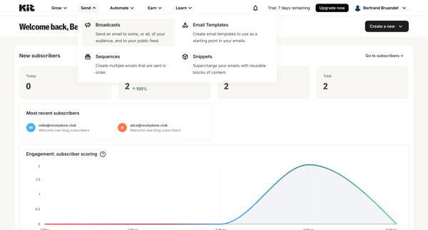 Dashboard - Kit screen