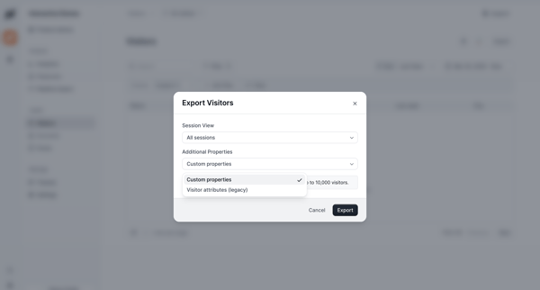 Visitors · nicelydone3 screen