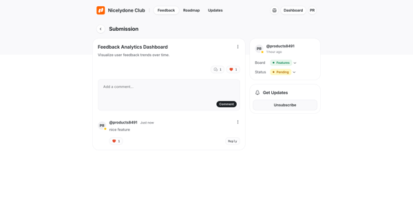 Feedback Analytics Dashboard | Nicelydone Club screen