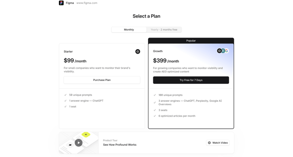 Profound | Answer Engine Optimization screen