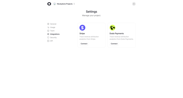 Integrations on nicelydone.com - Visitors screen