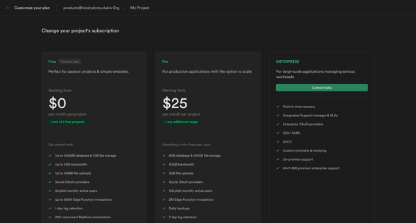 My Project | Supabase screen