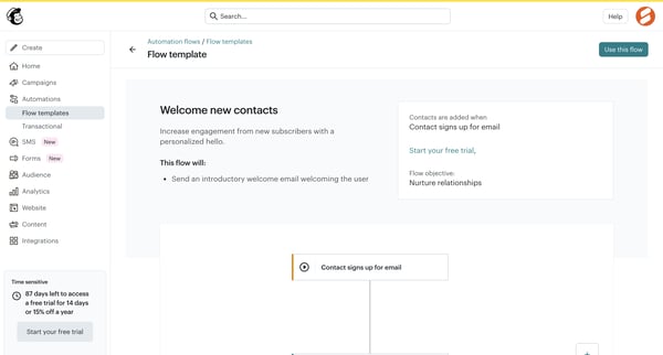 Flow templates | Mailchimp screen