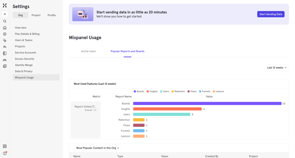 Mixpanel - Product Analytics screen