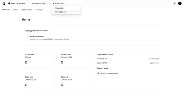 Dashboard | Clerk.com screen