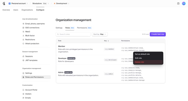 Dashboard | Clerk.com screen