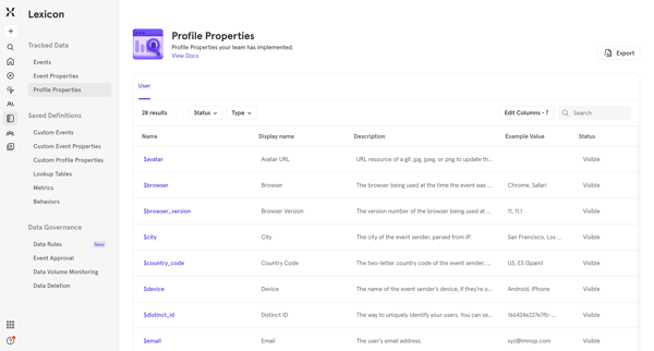 Mixpanel - Product Analytics screen