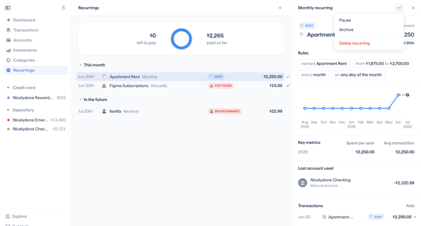Copilot Money | Recurrings screen
