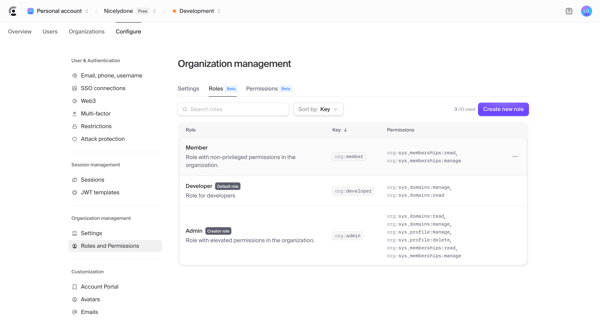 Dashboard | Clerk.com screen