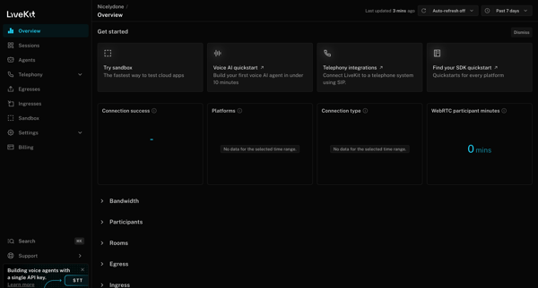 Nicelydone | Overview screen