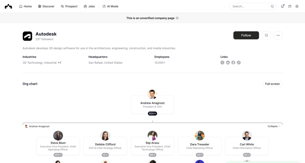 Autodesk | The Org screen