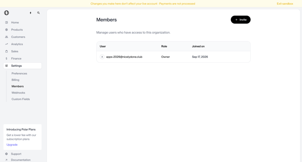 Members | Nicelydone | Polar screen
