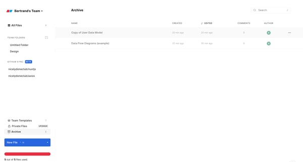 Bertrands Team Workspaces — Eraser from Eraser
