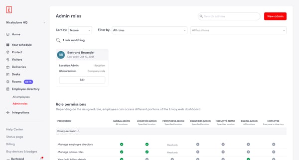 Admin Roles · Employees · Envoy screen