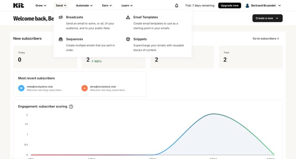 Dashboard - Kit screen