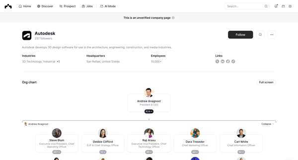 Autodesk | The Org screen