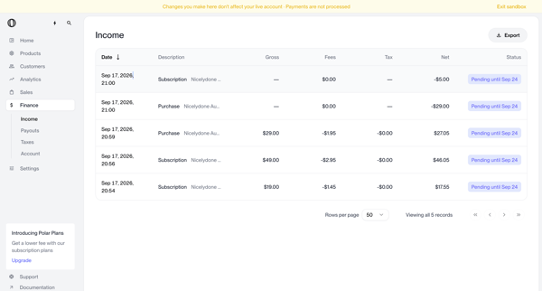 Finance - Income | Nicelydone | Polar screen