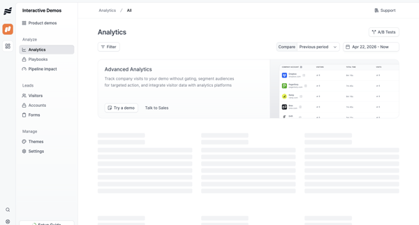 Analytics · nicelydone3 screen