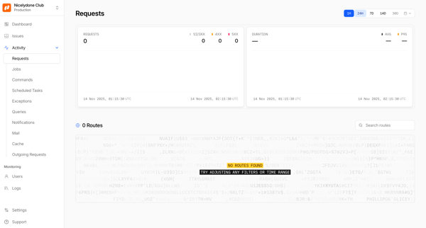 Requests - Nicelydone Club (Production) - Nightwatch screen