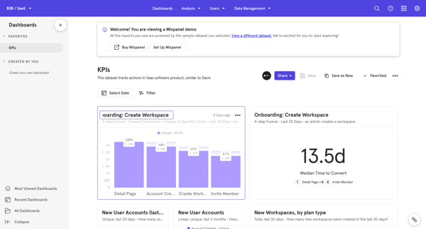 KPIs - B2B - SaaS - Mixpanel from Mixpanel