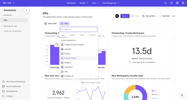 KPIs - B2B - SaaS - Mixpanel from Mixpanel