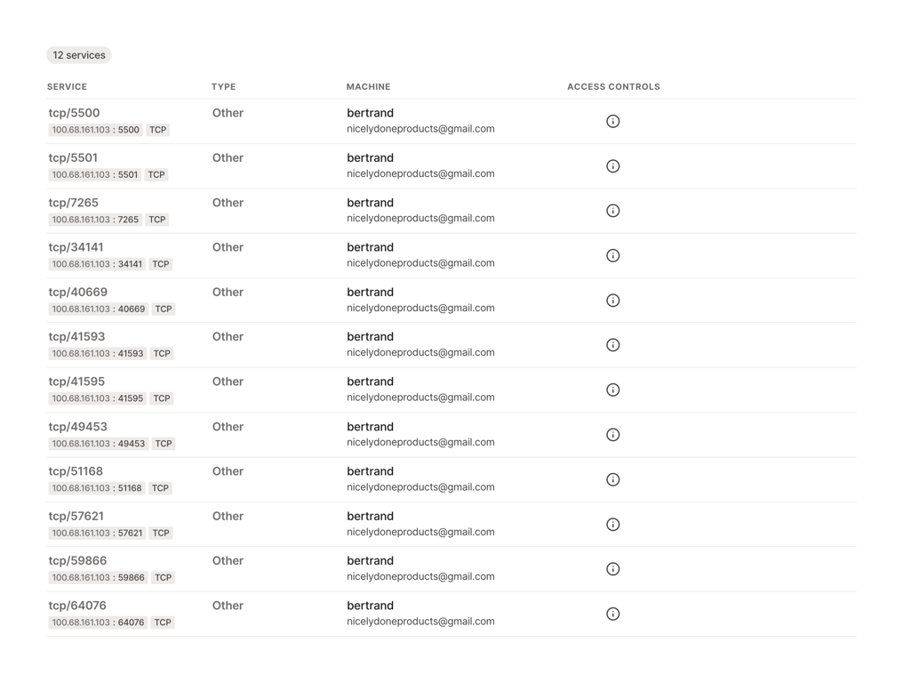 Tailscale — Table component