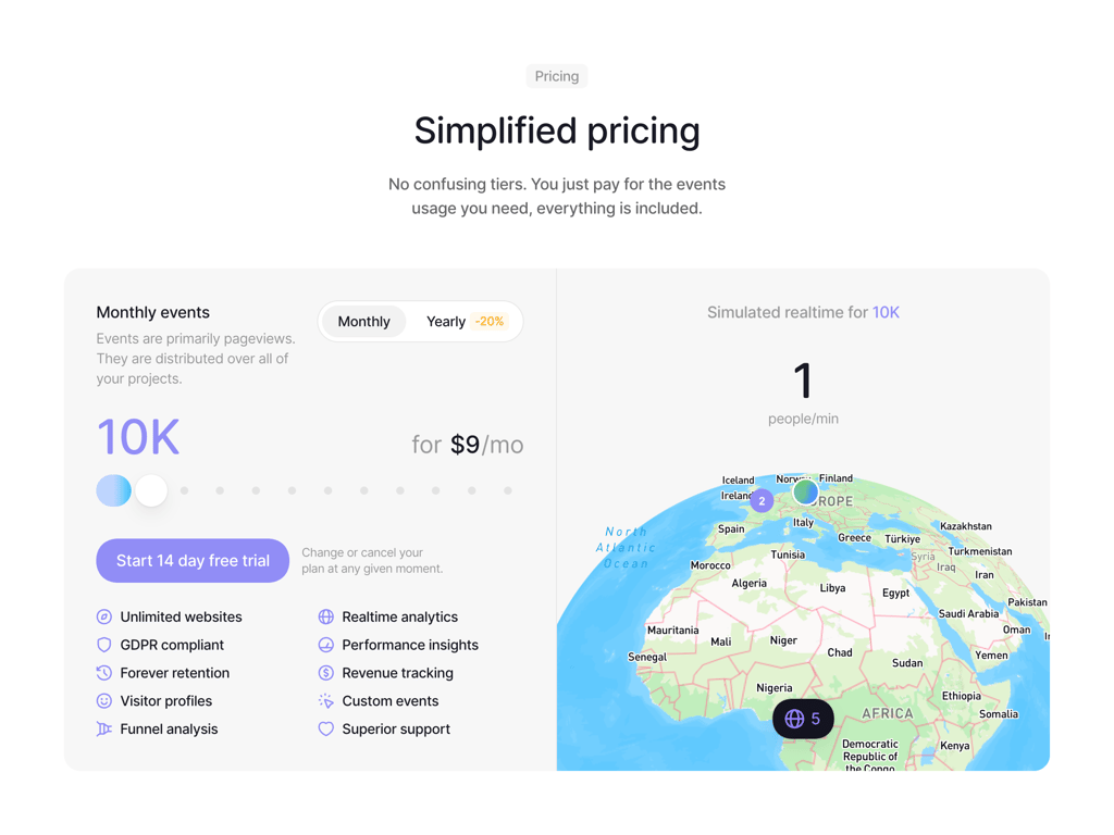 Visitors — Pricing section component