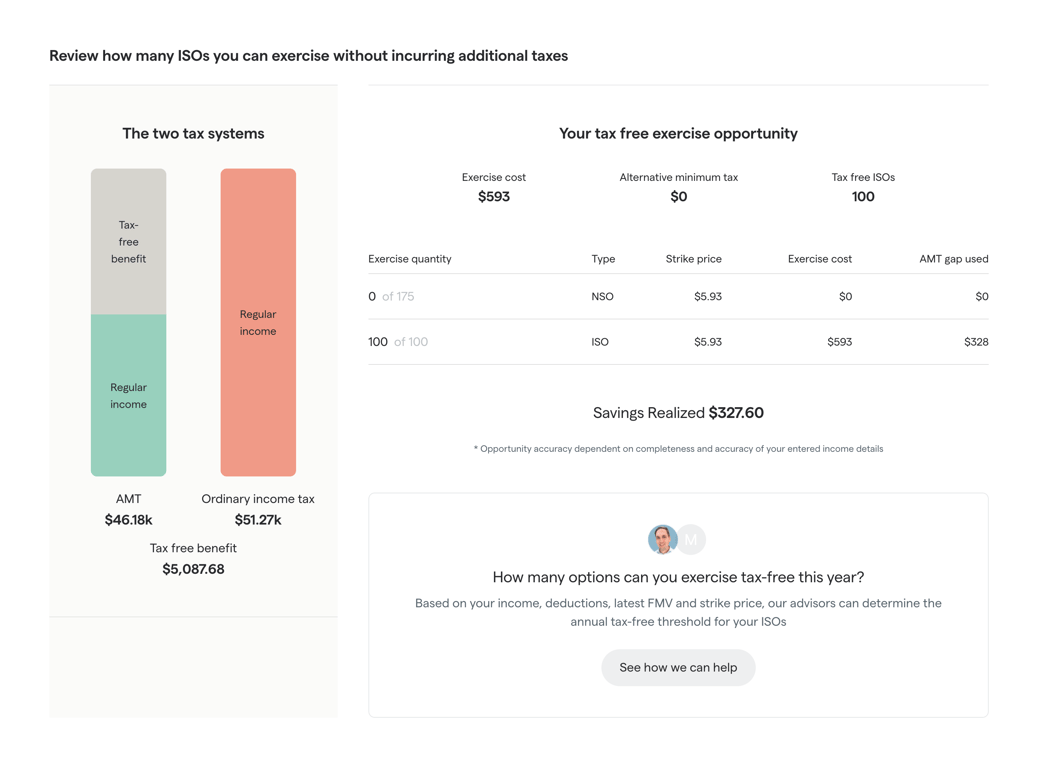 Secfi — Charts component