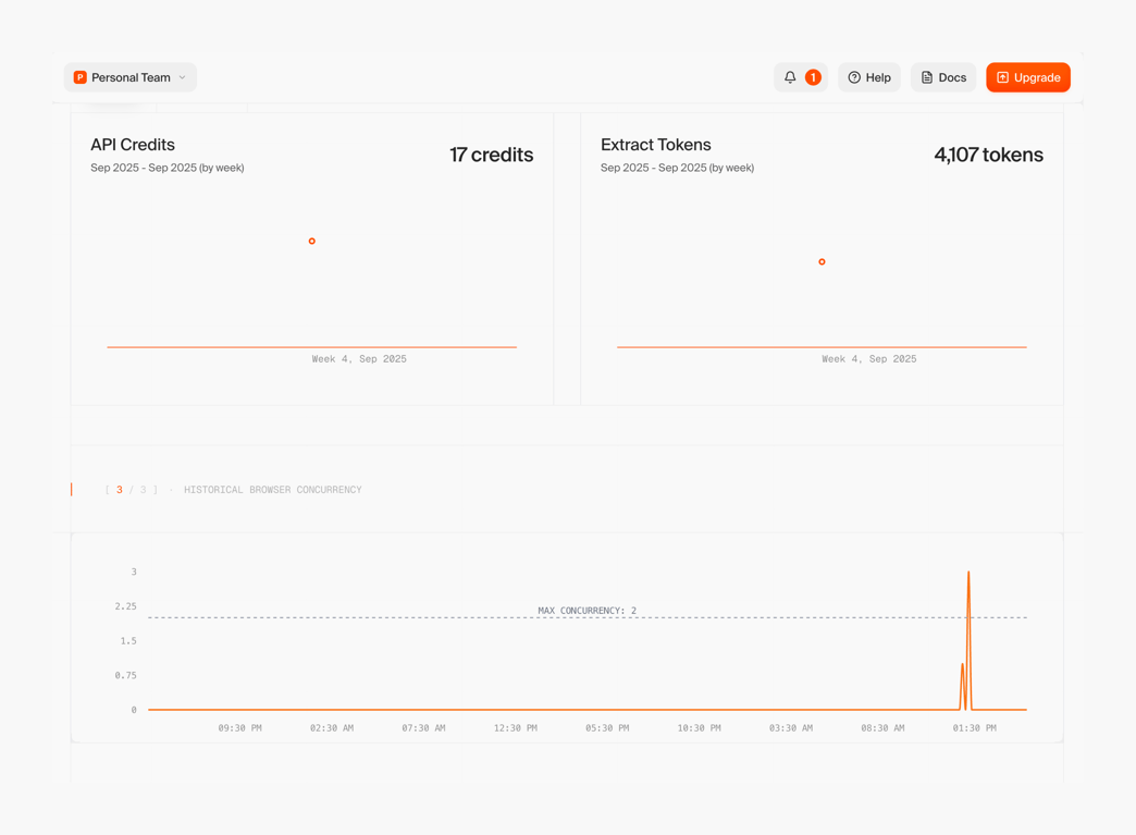 Firecrawl — Charts component