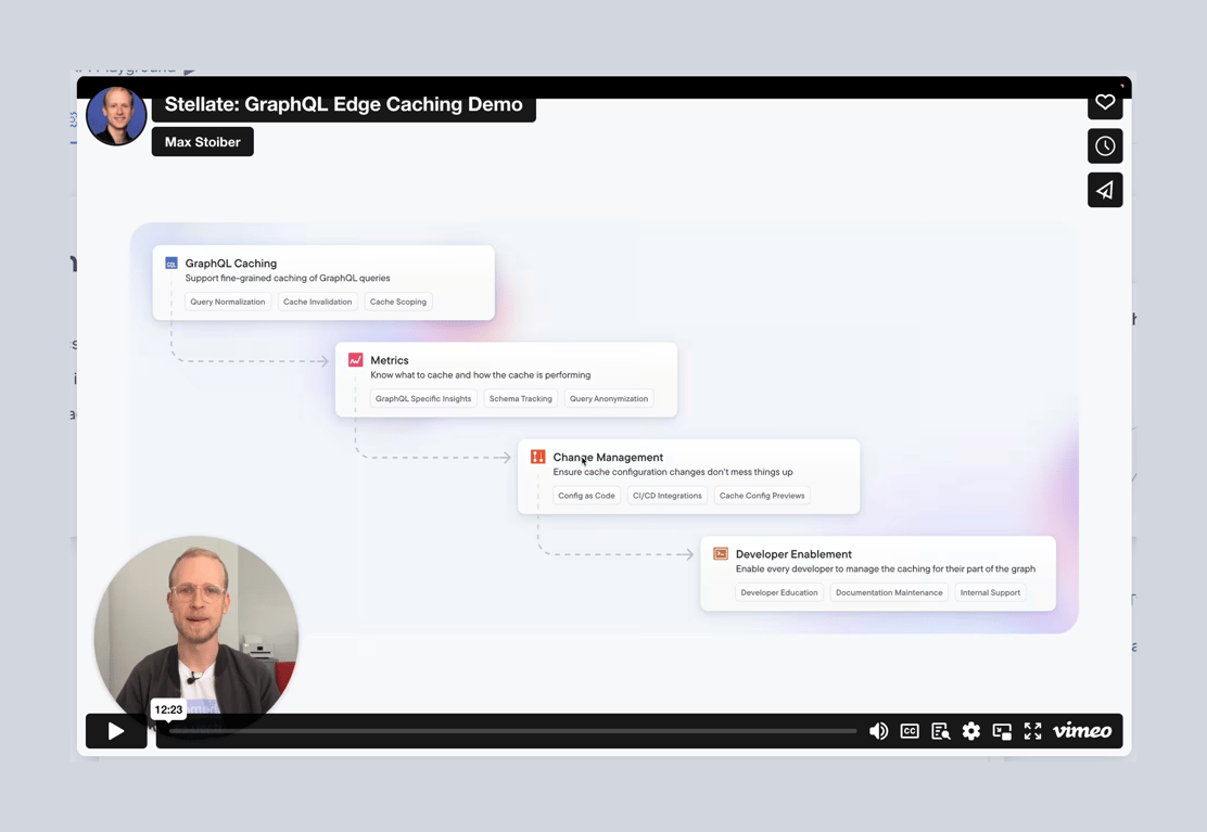 Stellate — Video player component