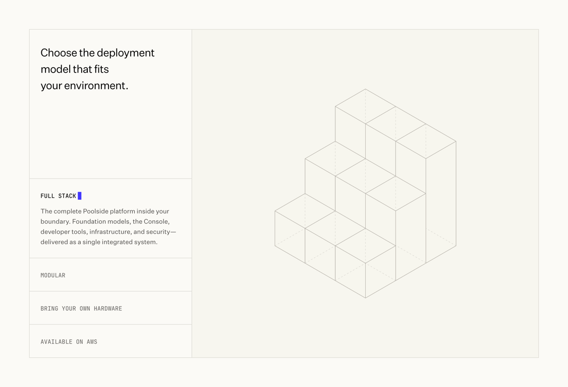 Poolside — Accordion component